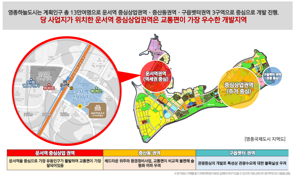 이미지명