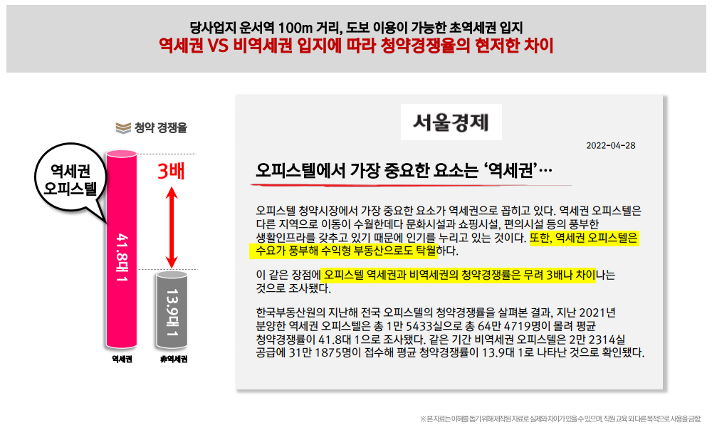 이미지명